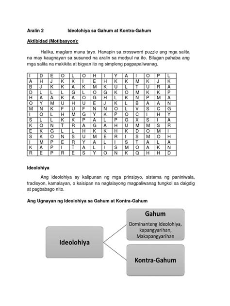 kontra gahum|Ideolohiya sa Gahum at Kontra.